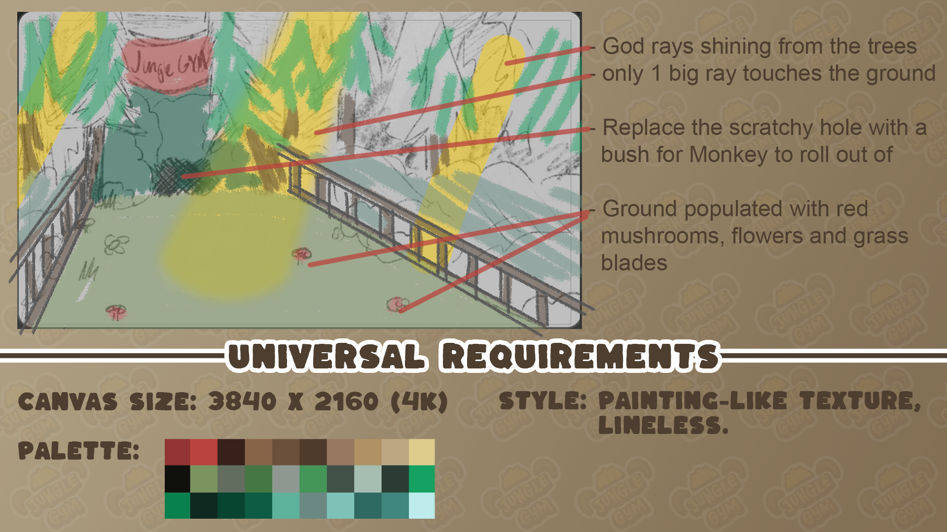 Background #1: My Sketch and Instructions
