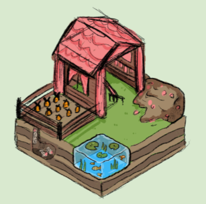 Concept 2: Farm