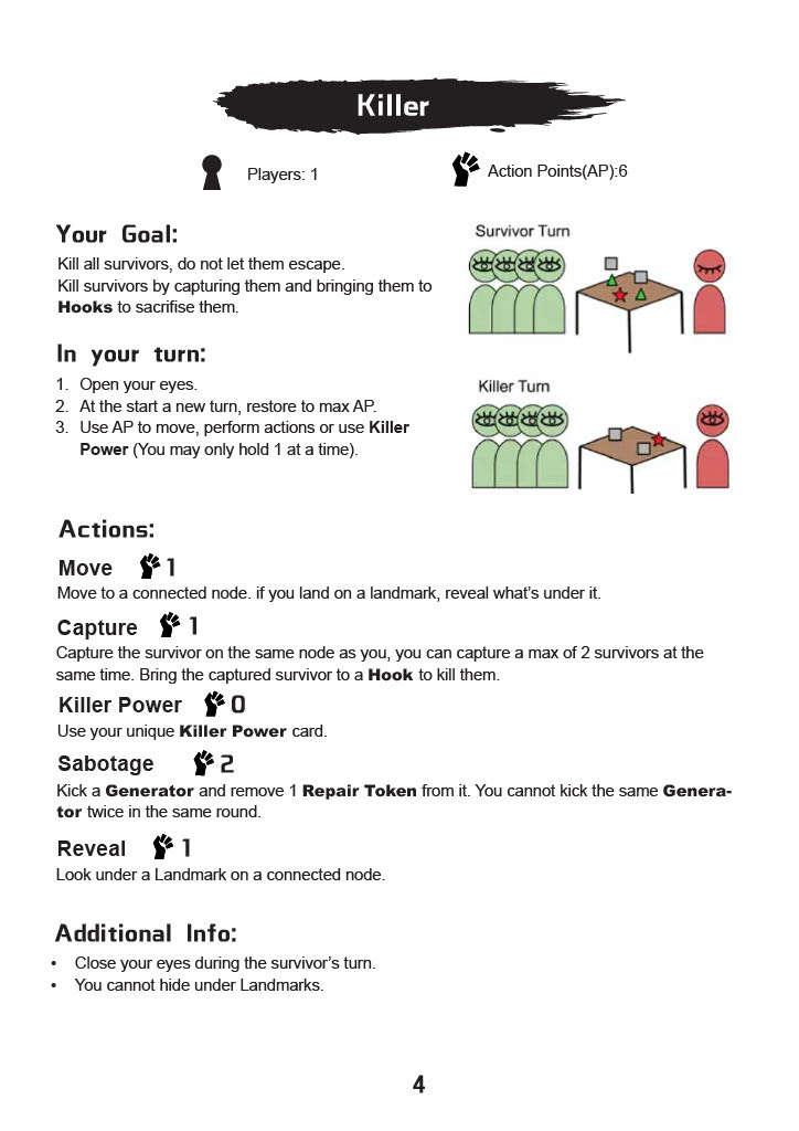 Rulebook p.4