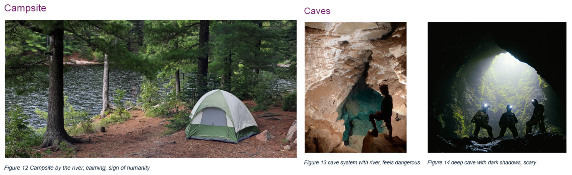 Campsite & Cave Reference