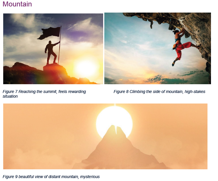 Mountain Reference