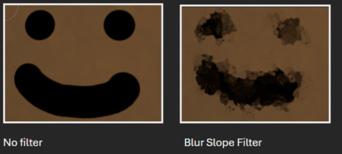 Learning About Filters