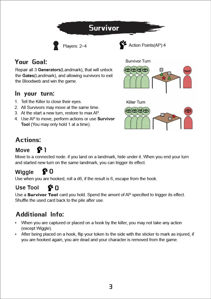 Rulebook p.3