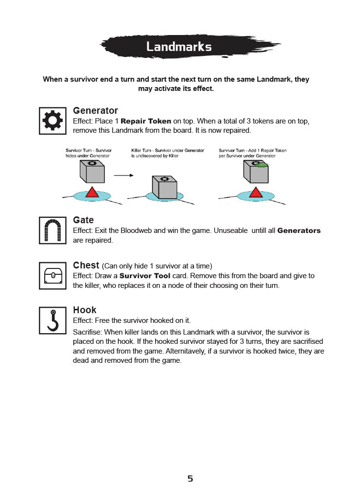 Rulebook p.5