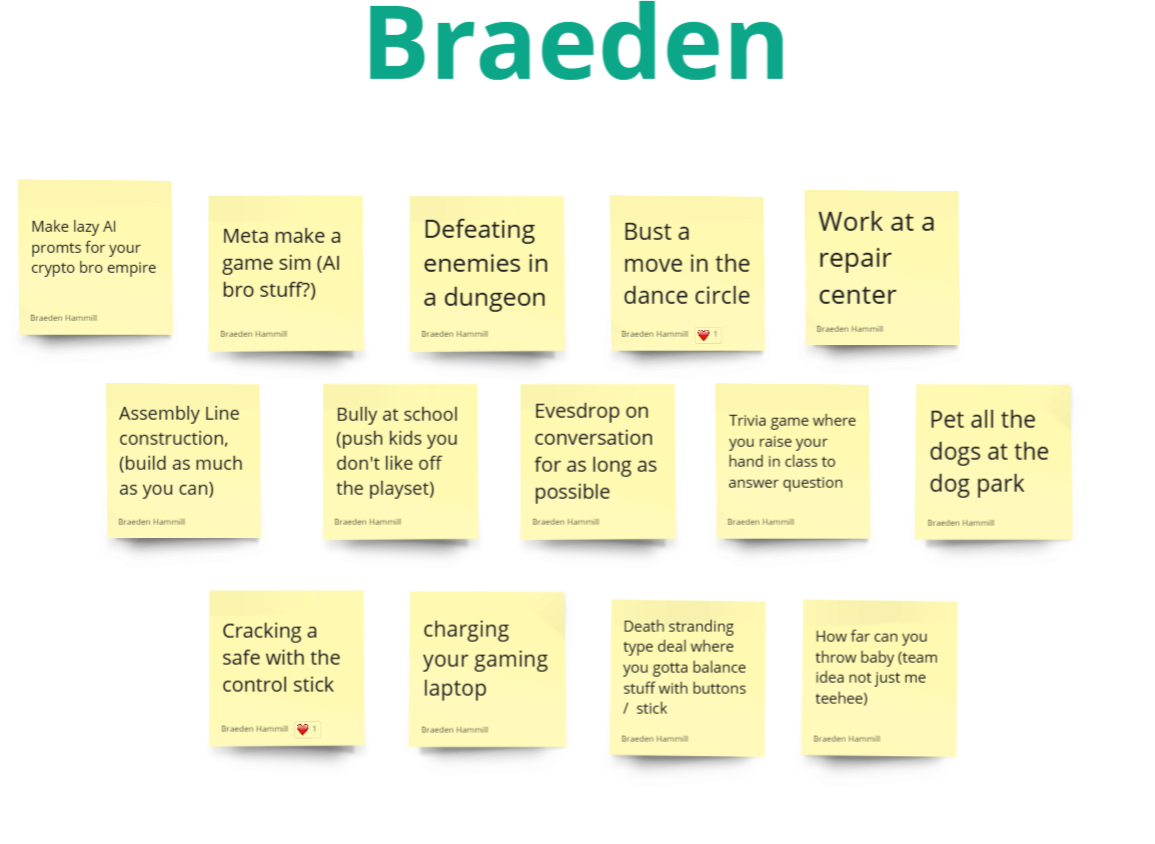 My brainstorm of ideas