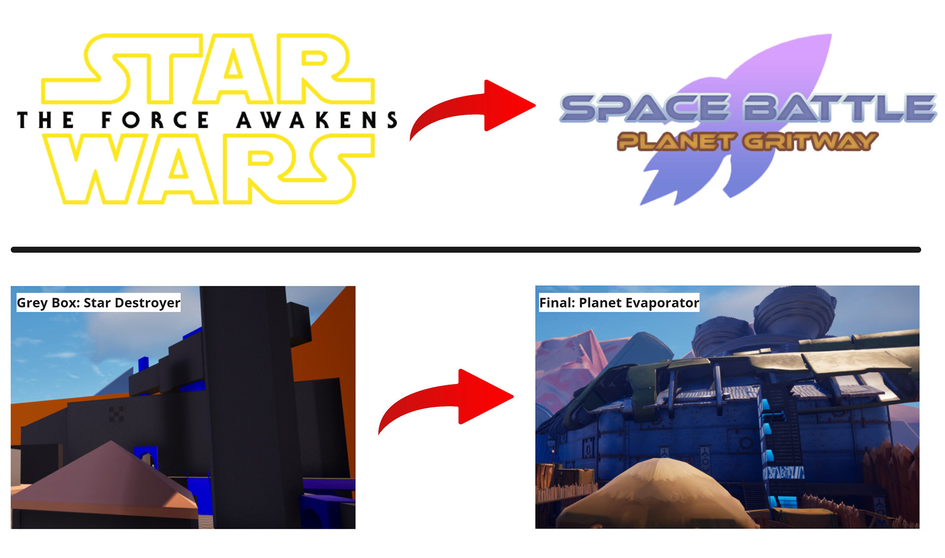 Removing References to Star Wars