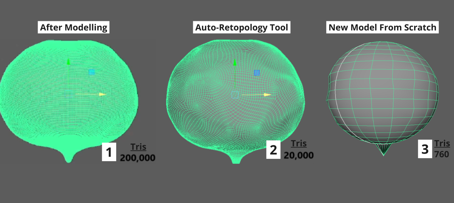 Optimizing the Large Turnip