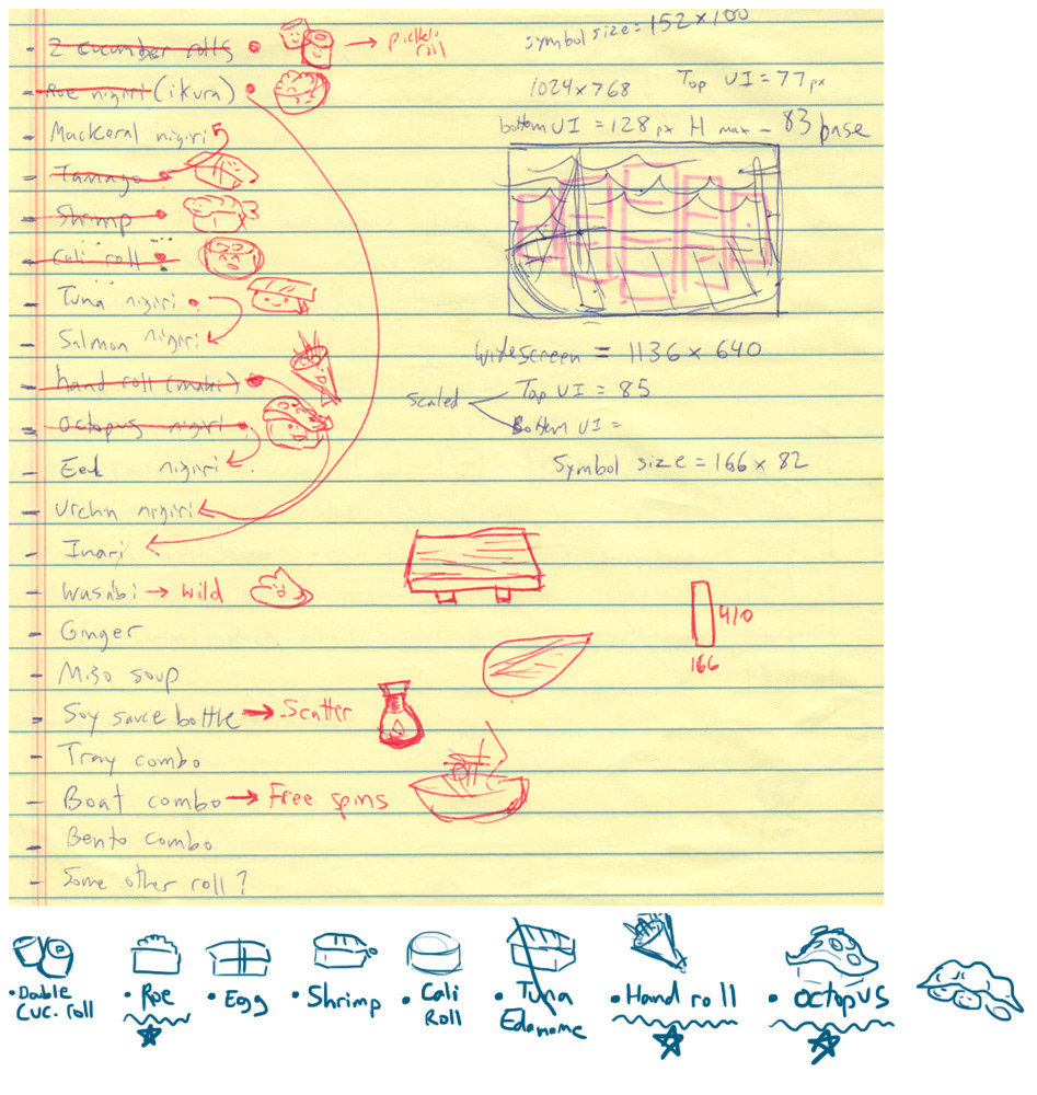 Slot symbol brainstorming