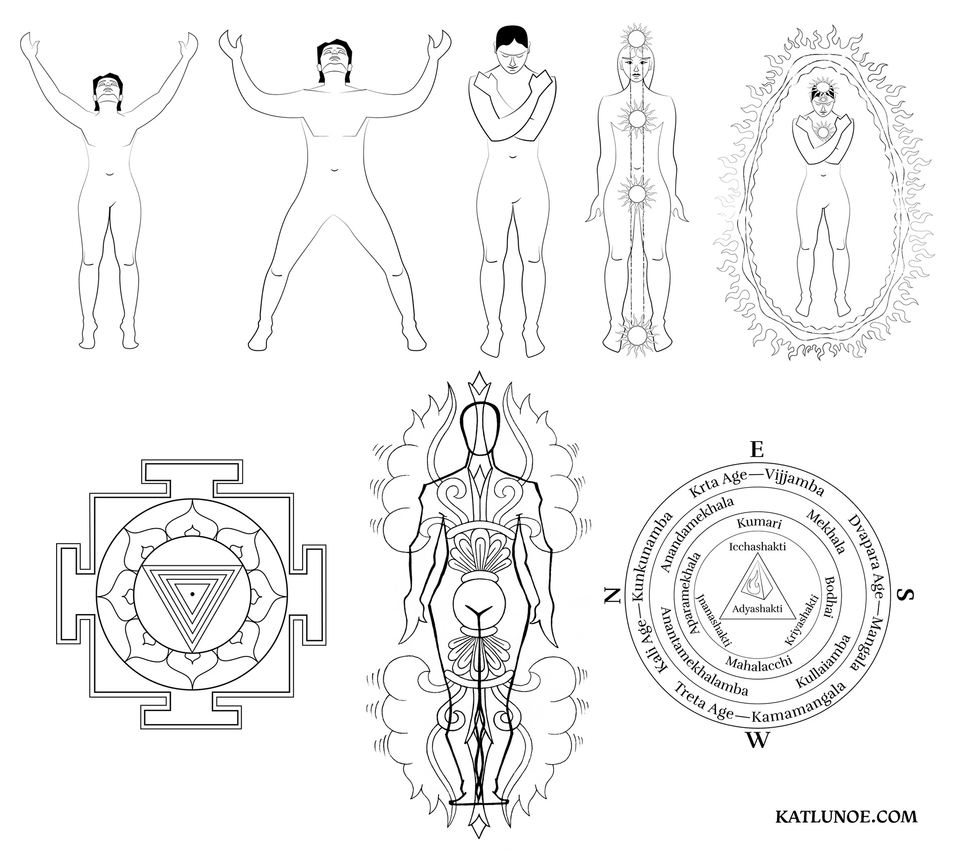 Vector illustrations for “New Aeon Tantra” by Gregory Peters; Original Falcon Press.