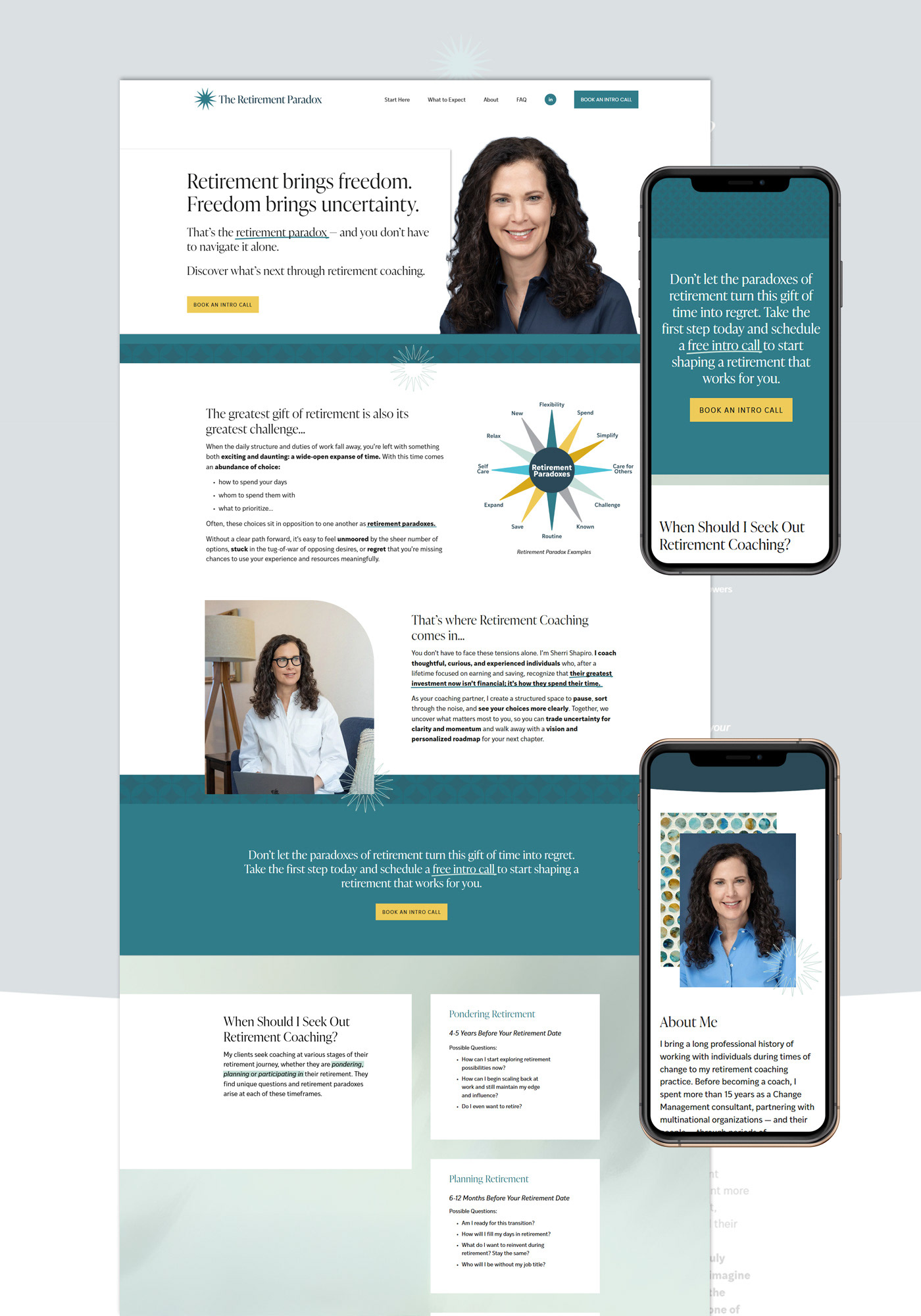 The Retirement Paradox site layout