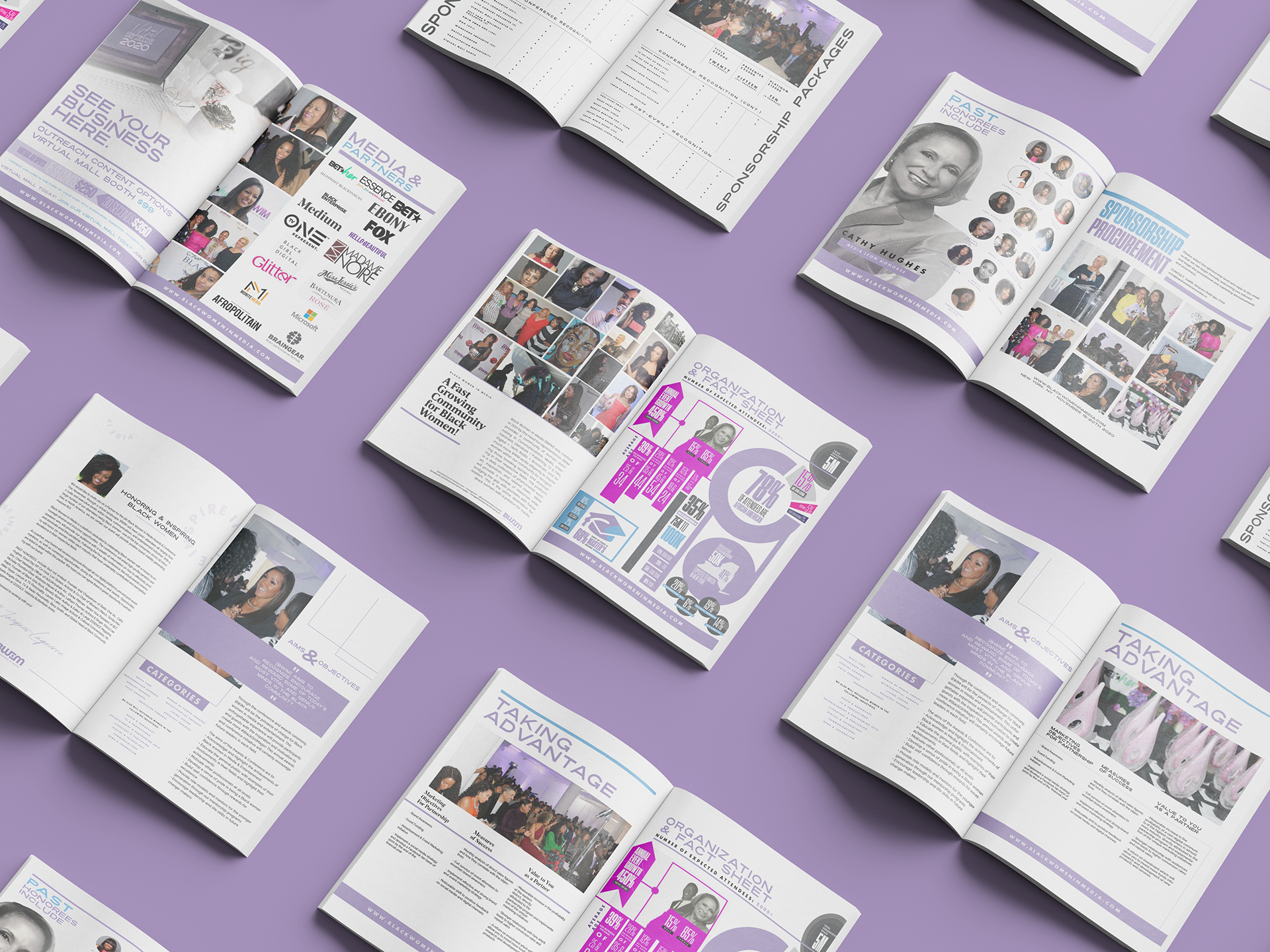 Publishing Samples
