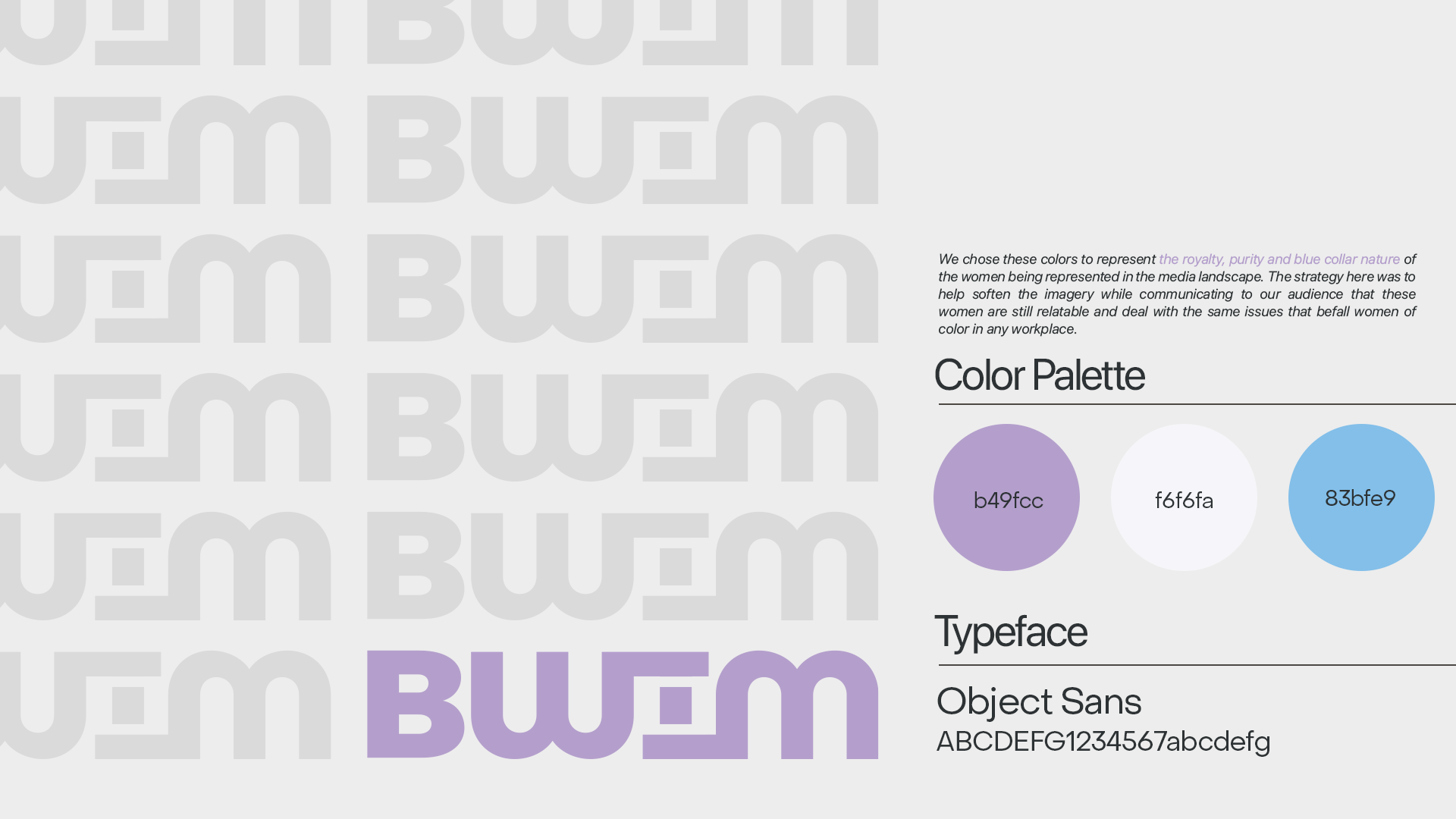 Brand Overview.