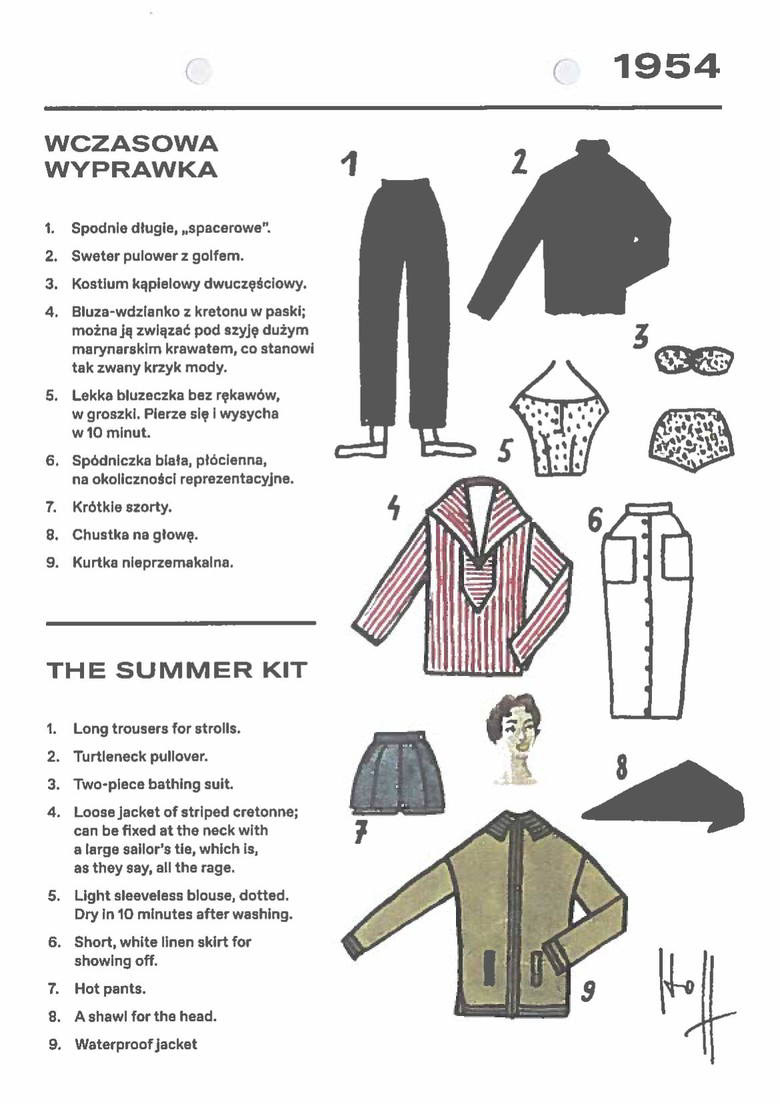 Image "How they should dress in 1954" for the exhibition "Przekrój" ("Polish Projects Polish Designers") in Gdynia, Poland, 2019