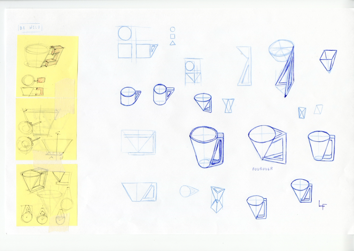 Iteration Sketches