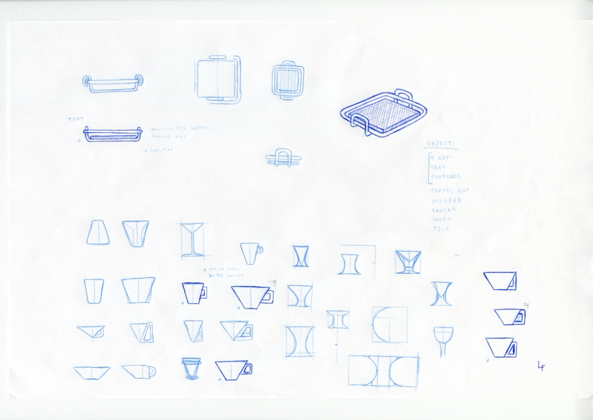 Iteration Sketches