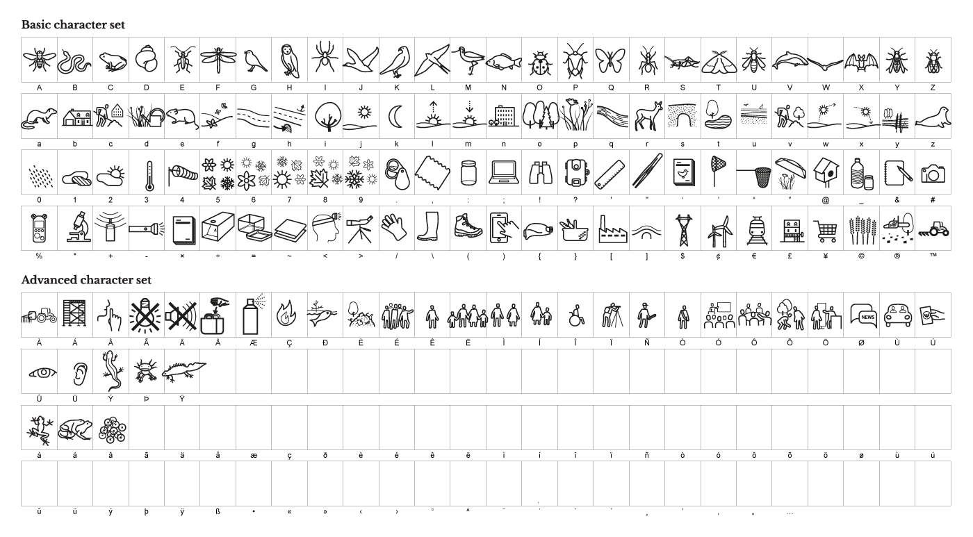 La fonte est évolutive. Opentype, elle permet l'ajout de nombreux pictogrammes au grès des besoins.