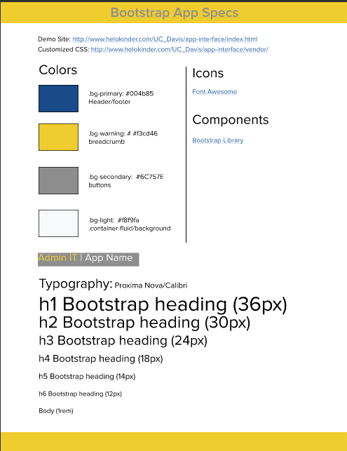 Specs for the development team