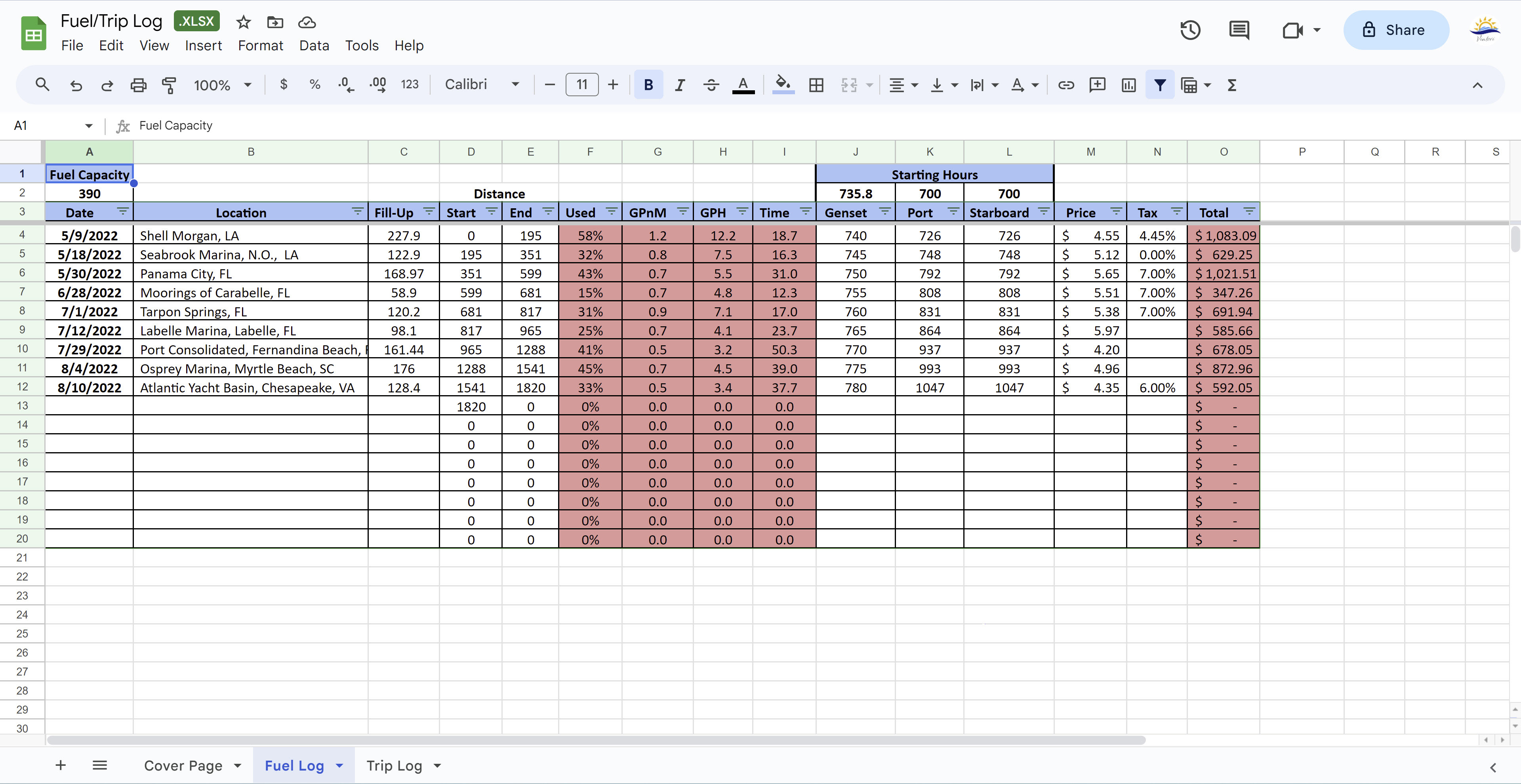 Fuel log page of trip log