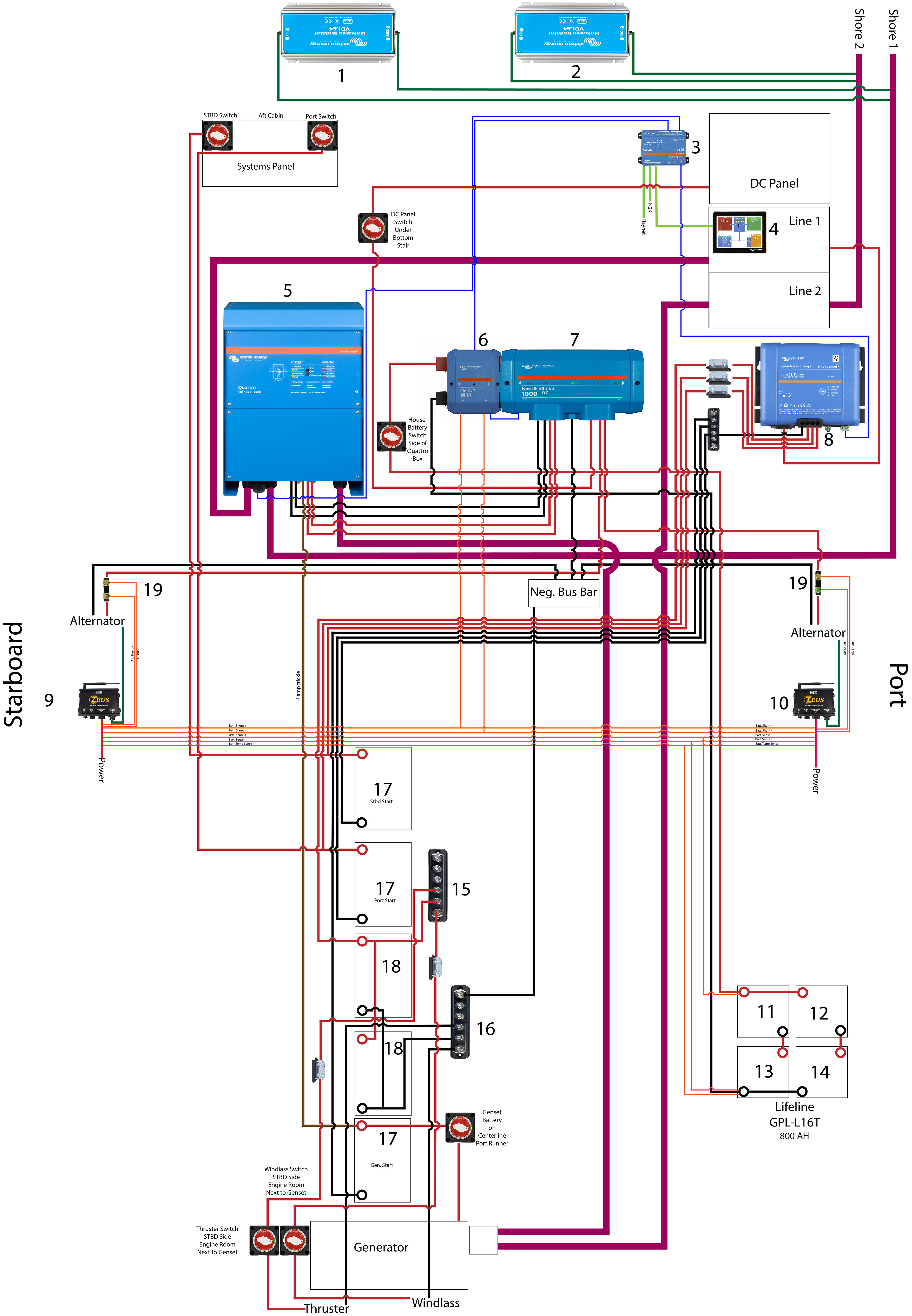 Viatori Charging System