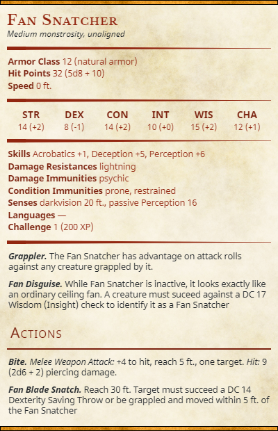 A specially mutated mimic for a haunted house setting.
