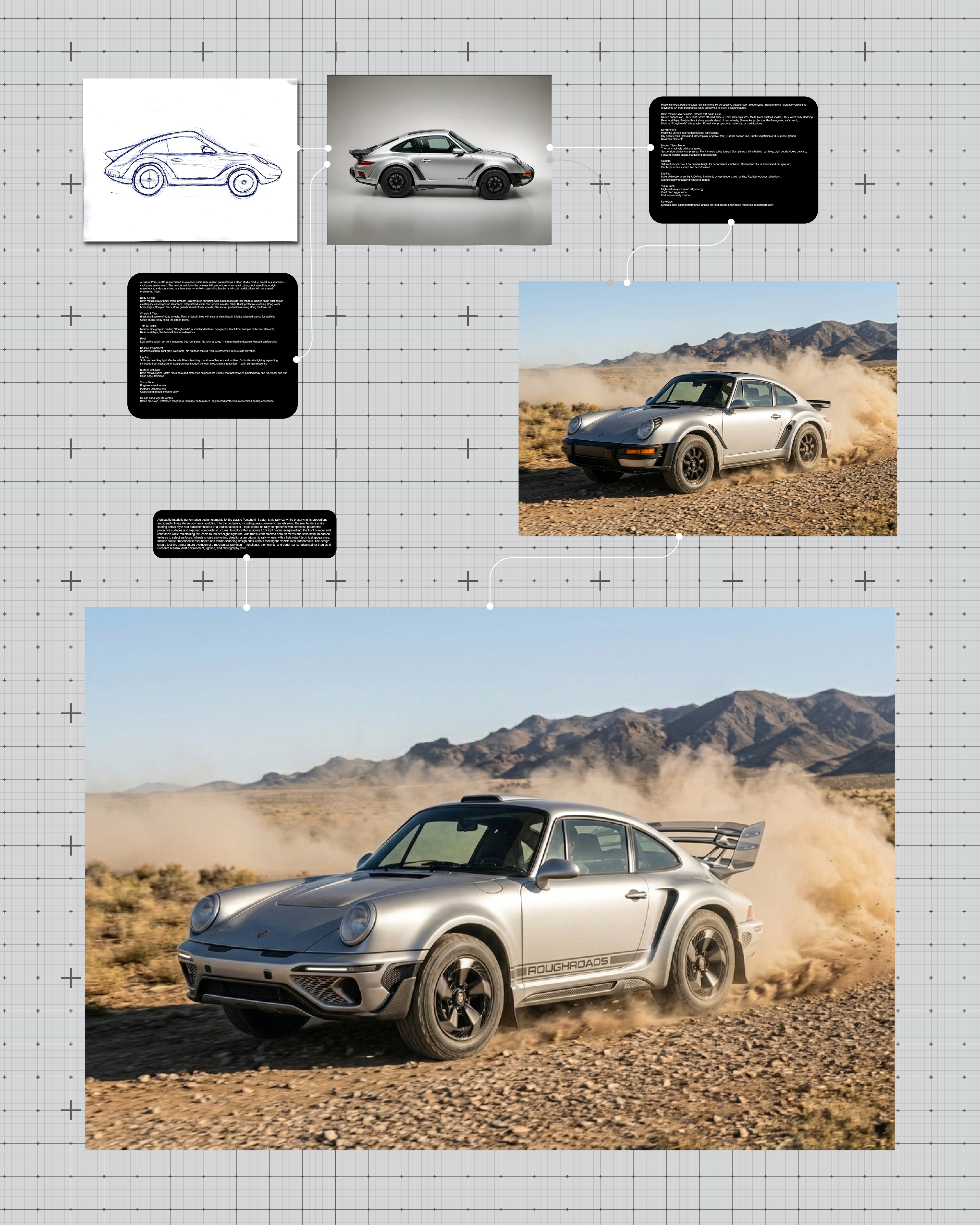 Winner, Shift Into High Gear AI-Design Competition