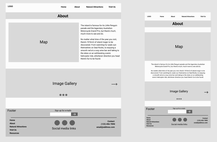 Lots of the elements that were next to each other on the desktop layout had to be stacked in the mobile layout.