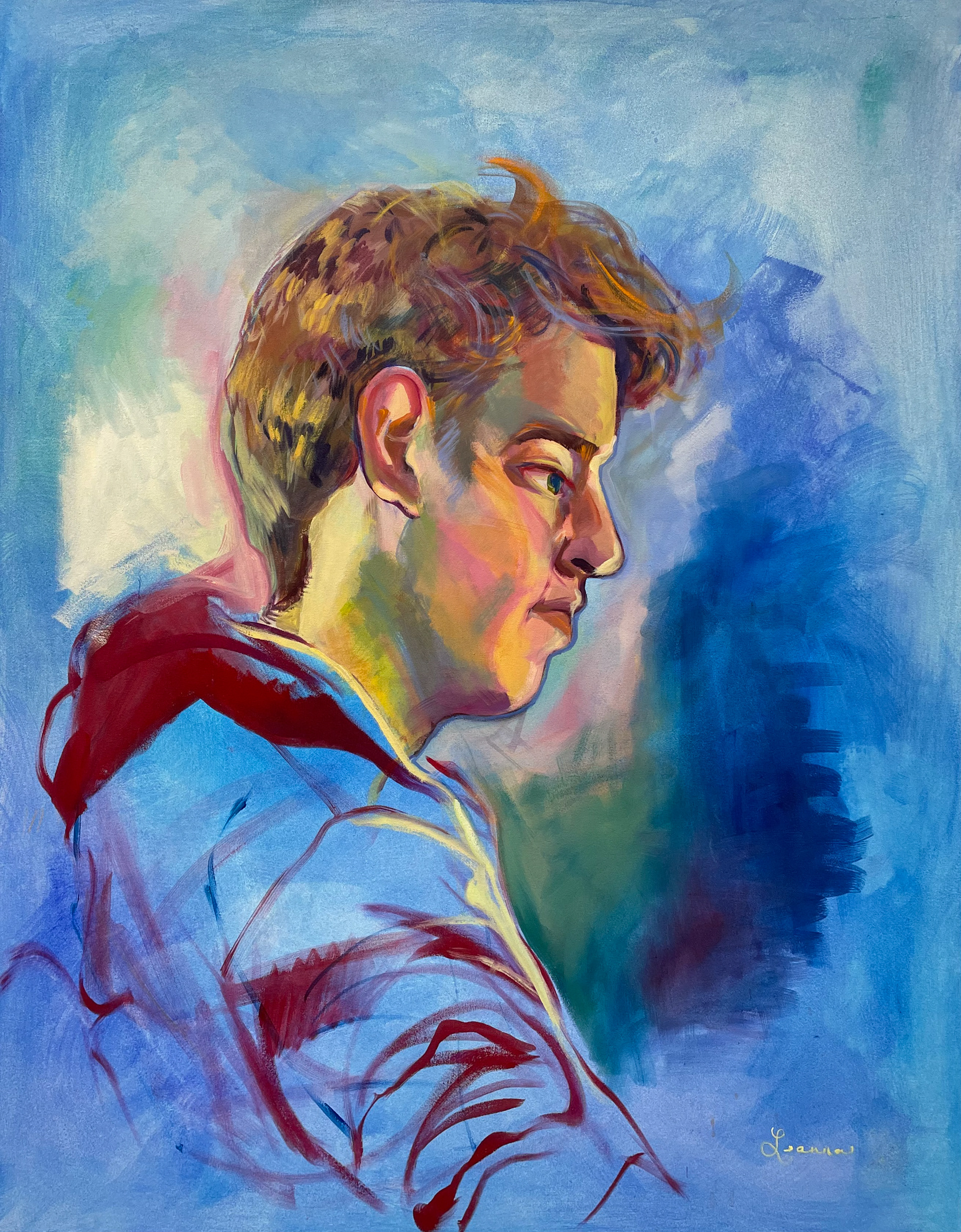 Portrait Painting, Facial Structure