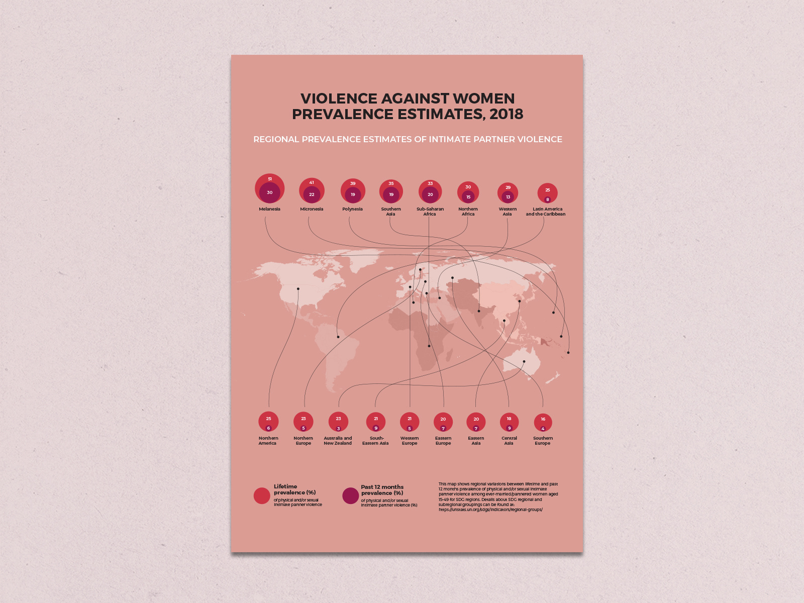 Violence Against Women, 2018