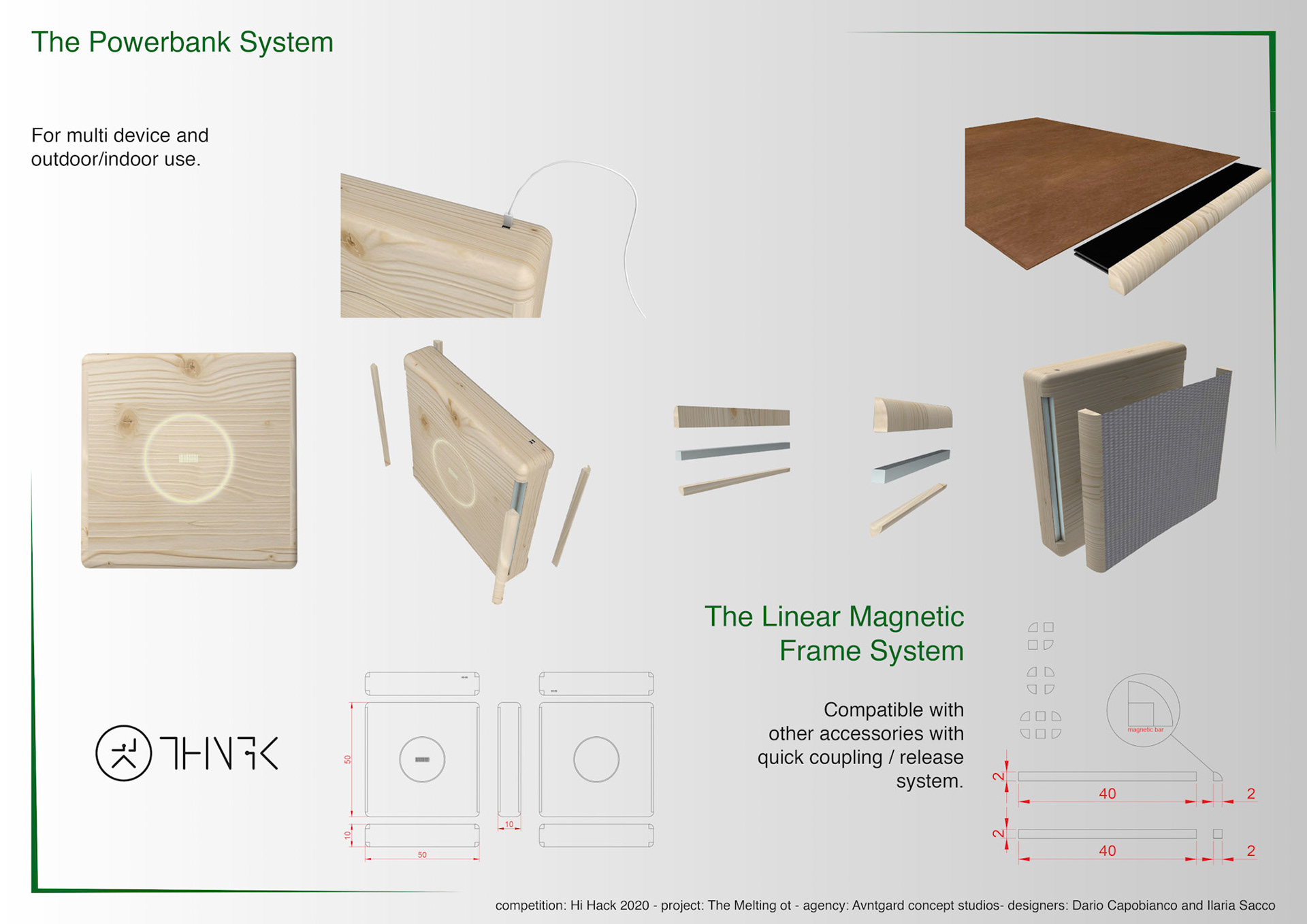 TheMeltingot_project