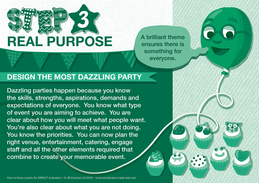 How to throw a party: Real purpose