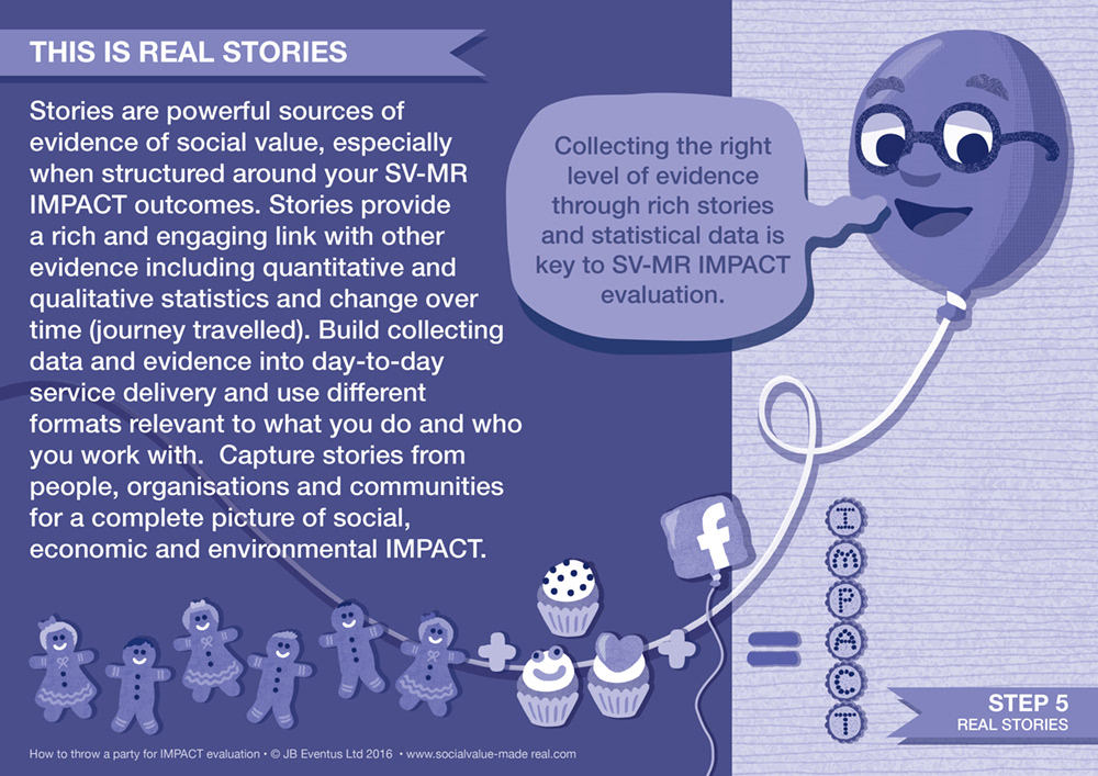 How to throw a party: Real stories