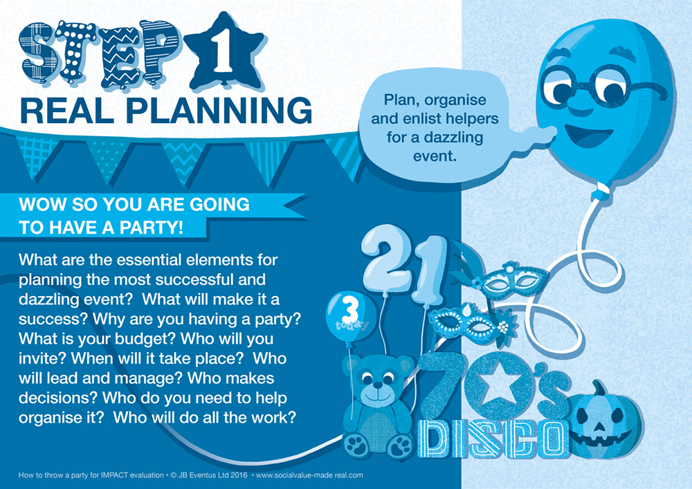 How to throw a party: Real planning