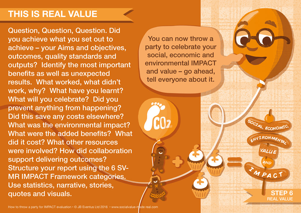 How to throw a party: Real value