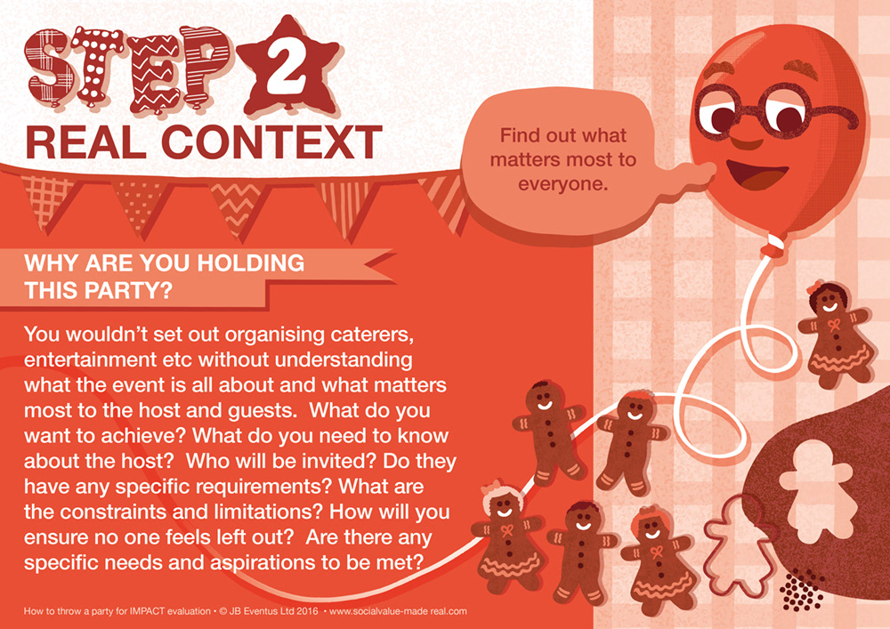 How to throw a party: Real context