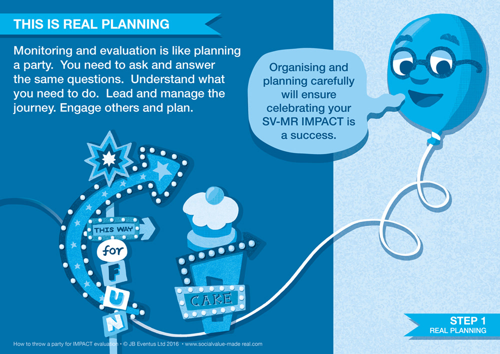 How to throw a party: Real planning