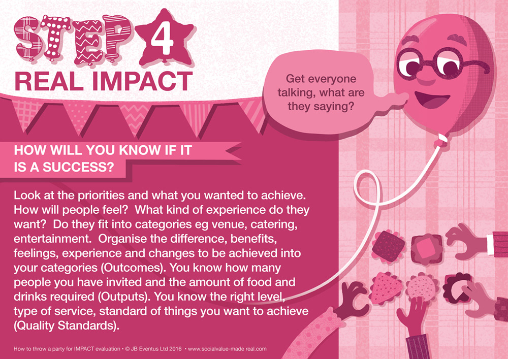 How to throw a party: Real impact