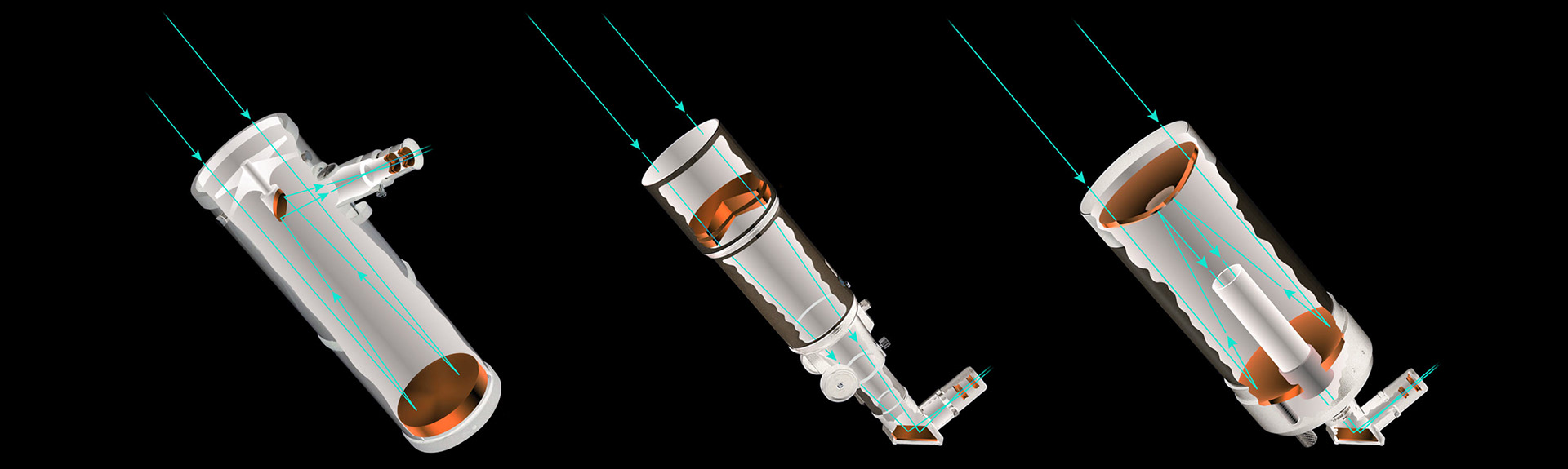 Different types of telescopes