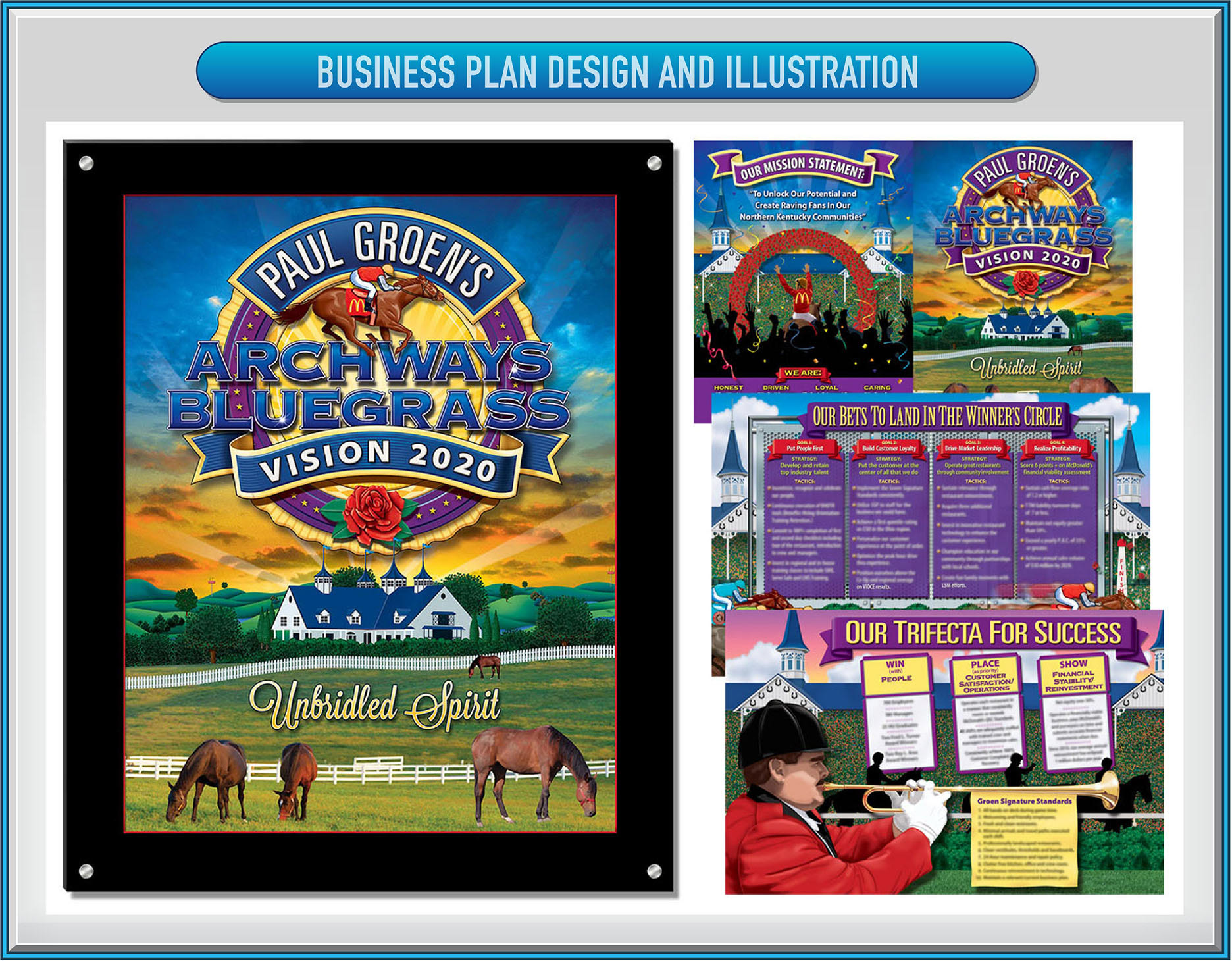 8-Page business plan