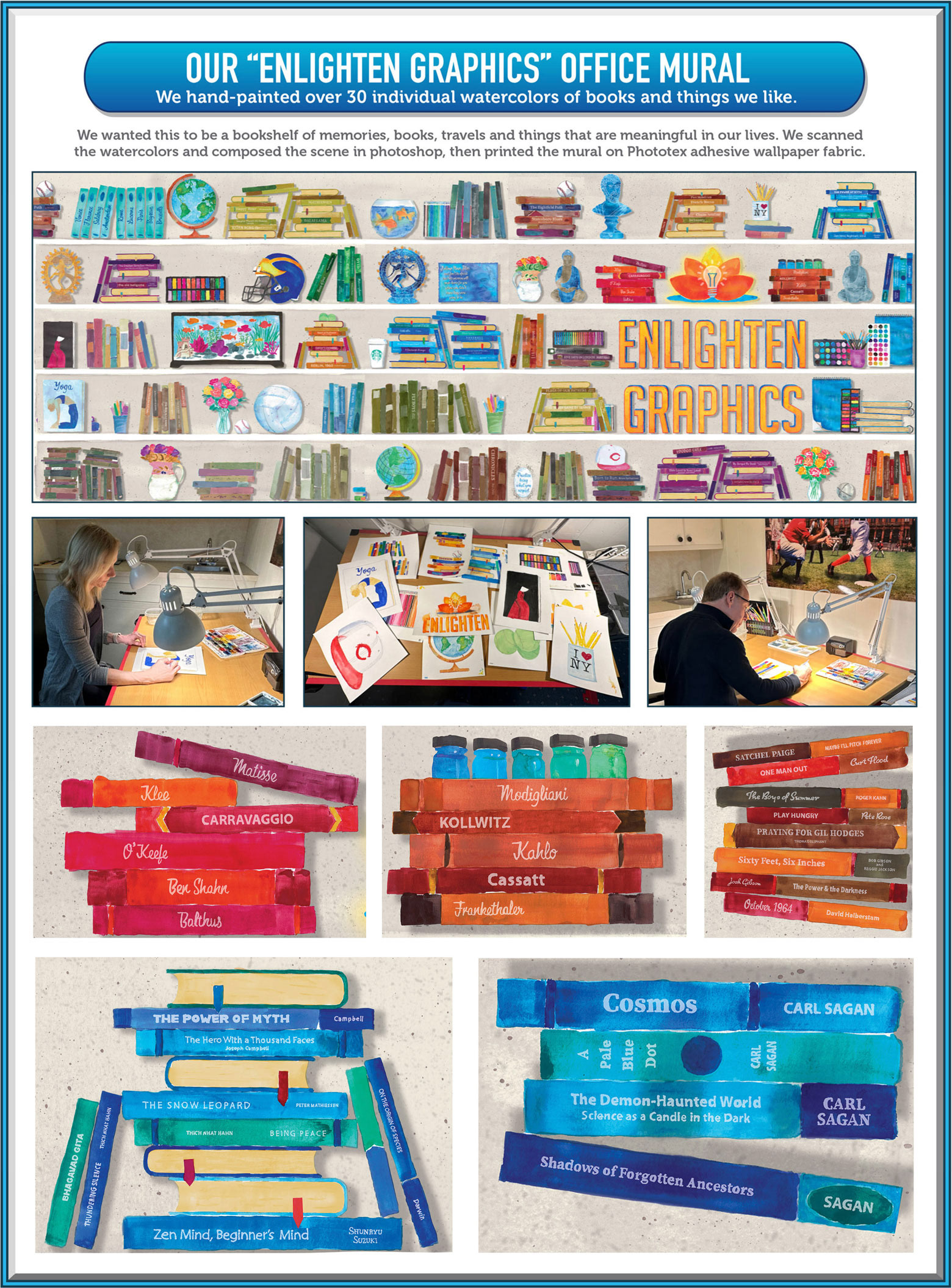 We hand painted dozens of watercolors before composing it in photoshop for our "Bookshelf" office mural