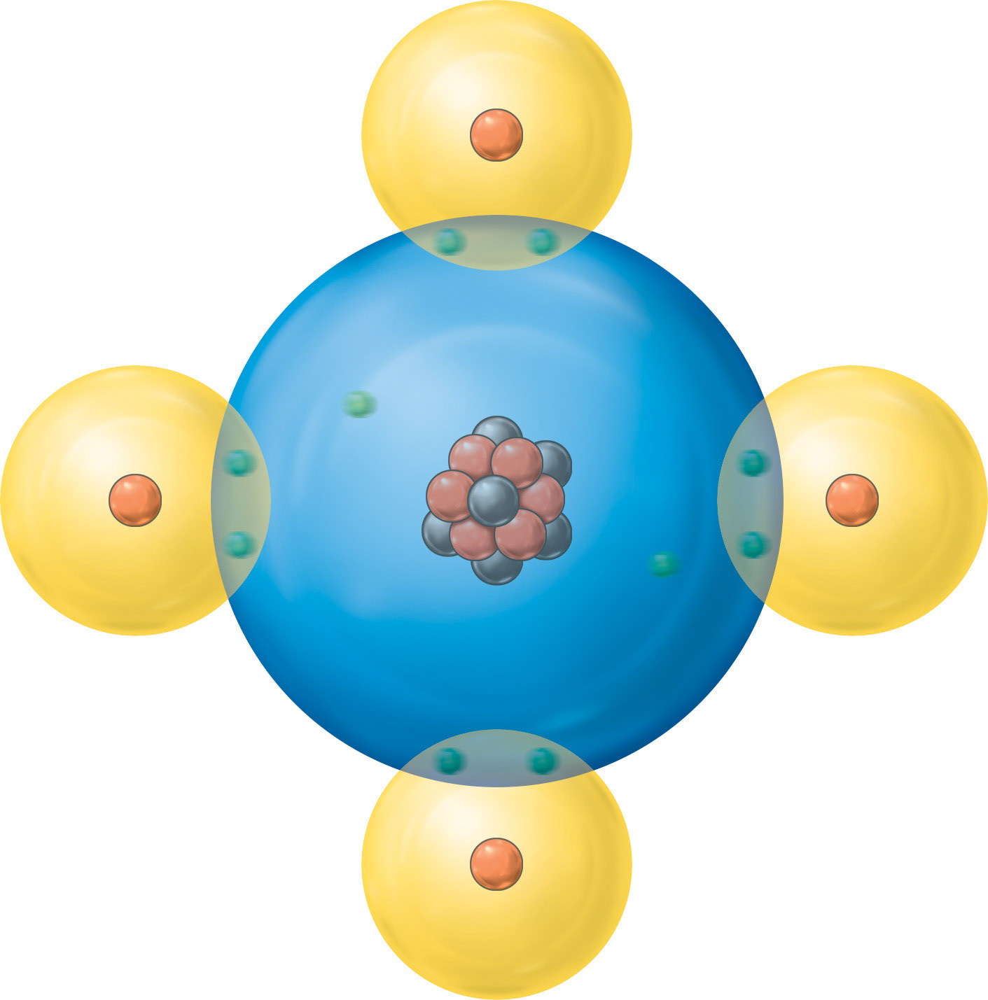 Methane