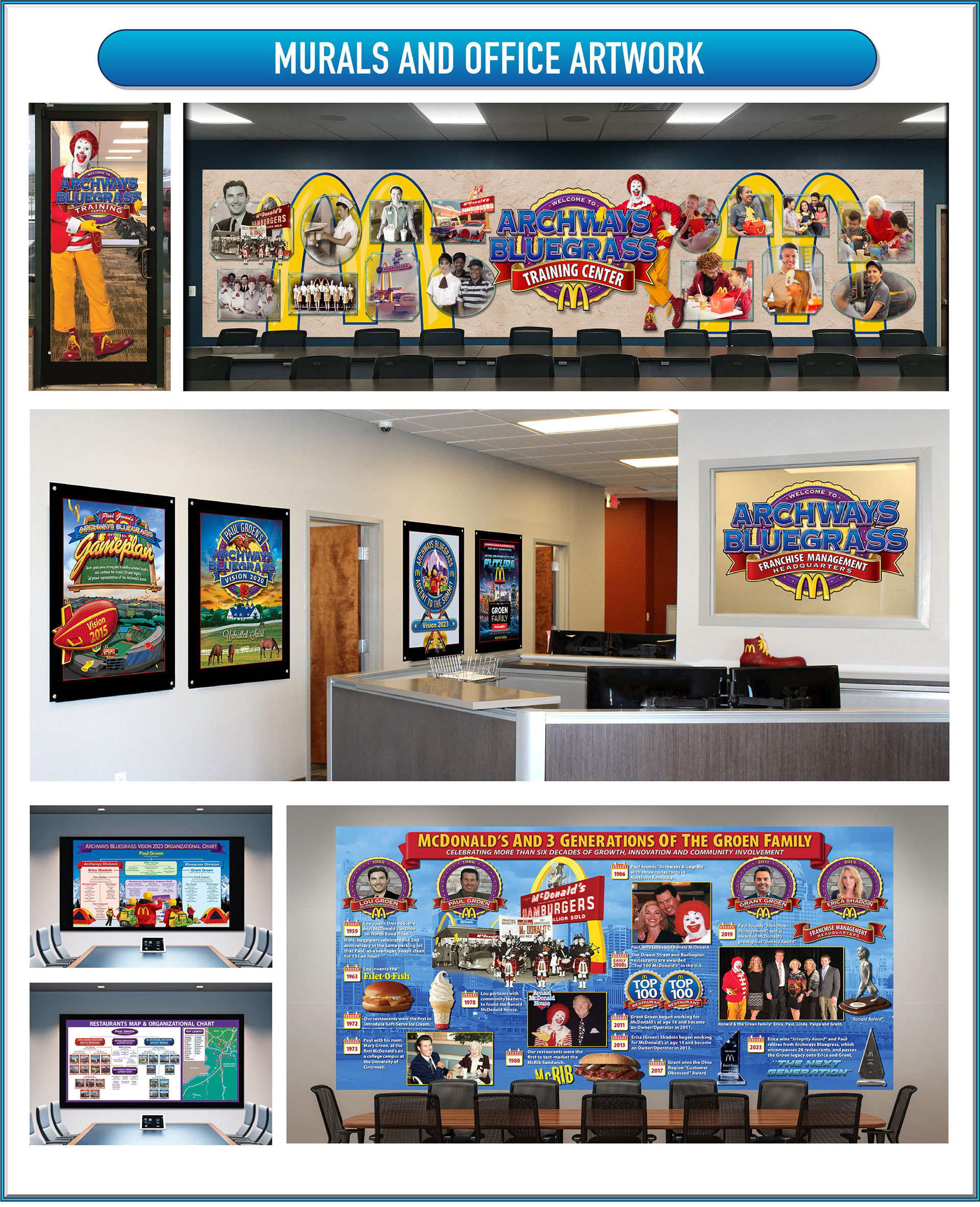 Murals and office prints