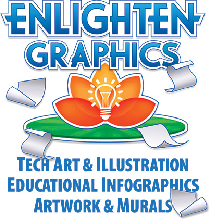 Enlighten Graphics