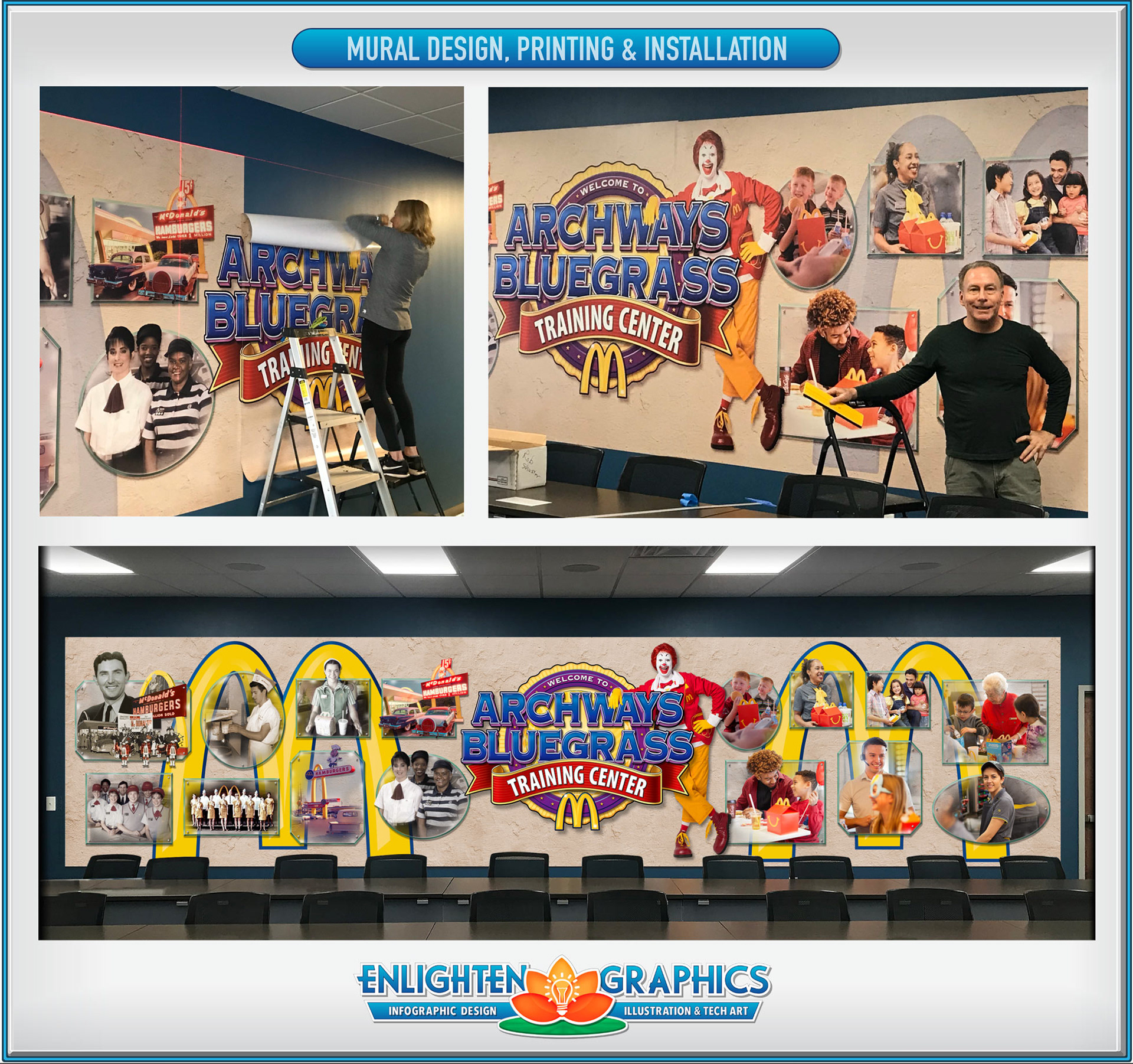 Installing another mural.