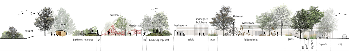 Tuse Børnehus i Holbæk