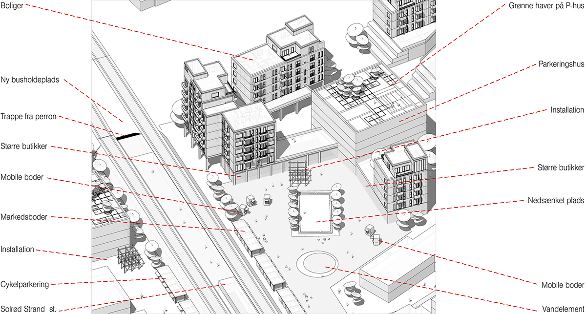 Solød Center_Skitse til stationsplads
