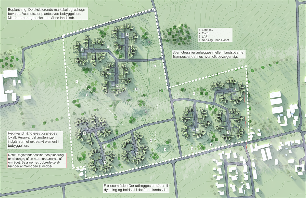 Hørby Bakker_Situationsplan