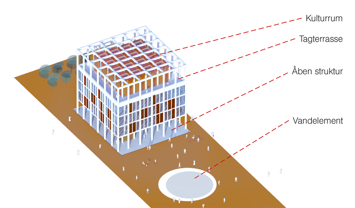 Solød Center_Nyt rådhus