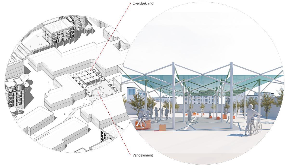 Solød Center_Modelbillede