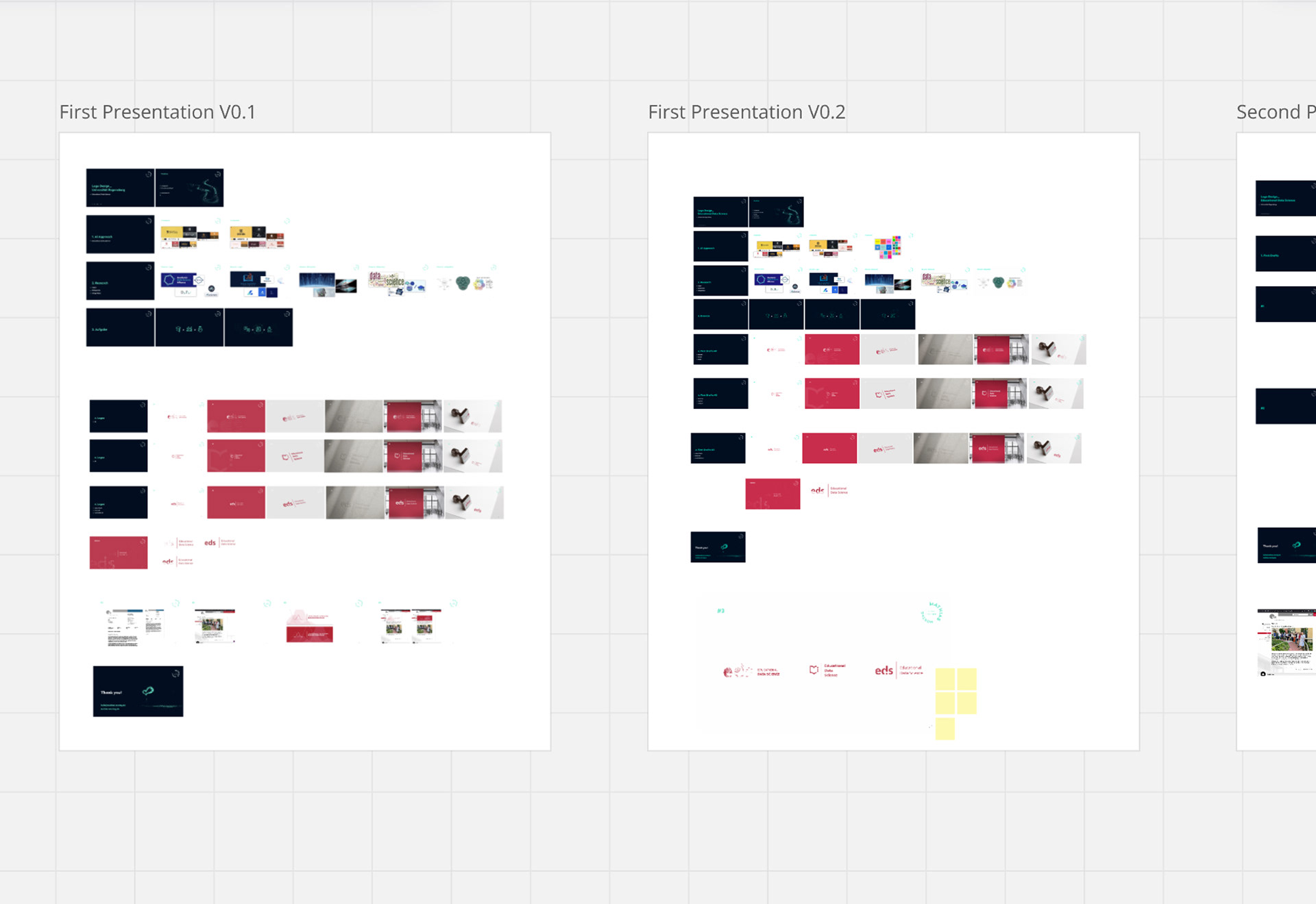 Educational Data Science Logo Design | 2023 | Process