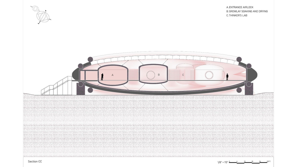 section CC